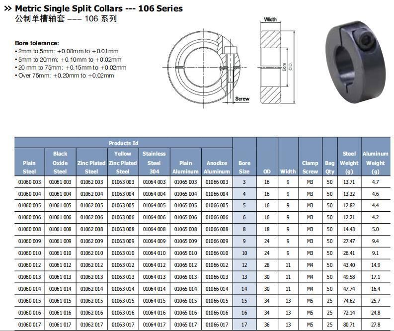 Stainless Steel Setscrew Single Split Shaft Collar with M4 Threaded Bore