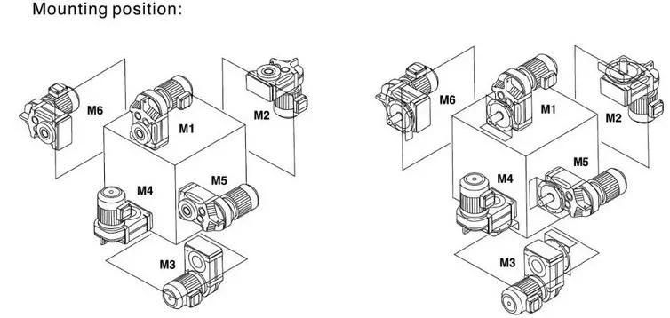 F87 Parallel Solid Shaft Helical Gearbox