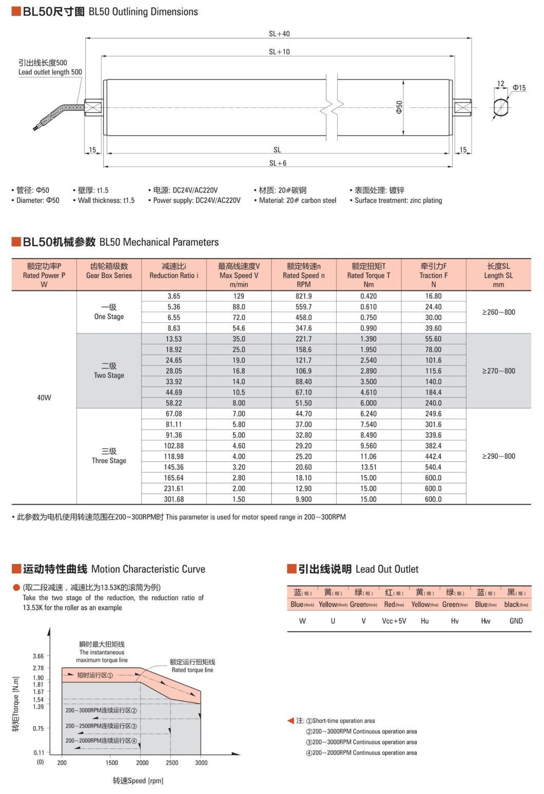 ZD Electromagnetic Brake 110V 50/60Hz Universal Zinc Plating Surface Electric Motor Roller Drum
