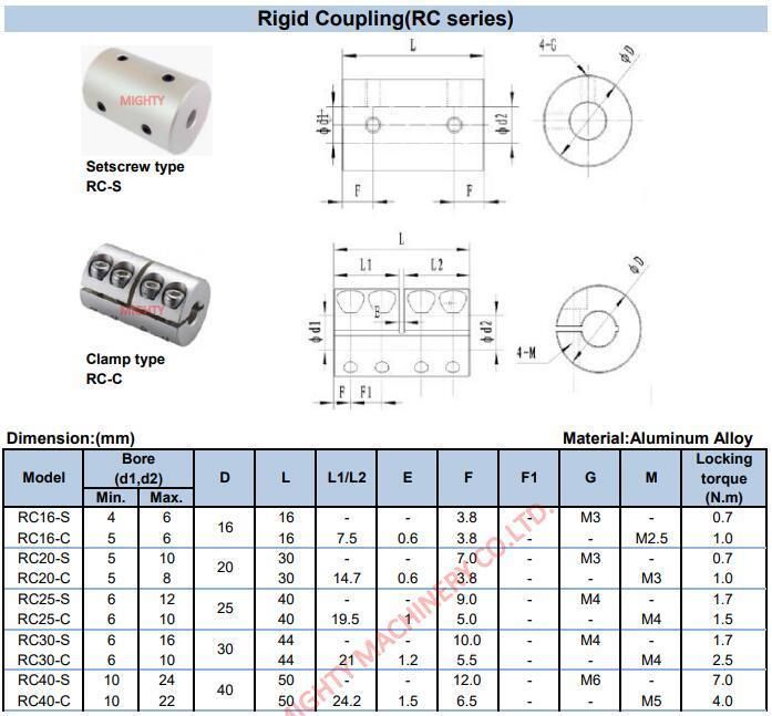 Mighty Plum Rubber Jaw Coupling 4mm to 10mm Aluminum Flexible Coupling for Stepper Motor