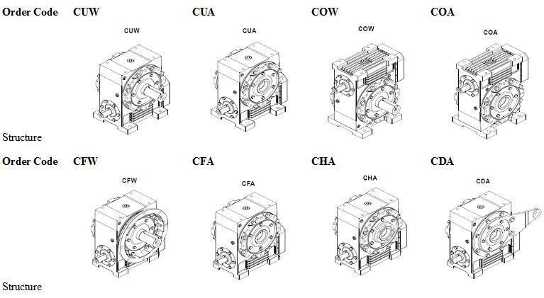 Cone Worm Gear Series Double Enveloping Transmission Gear Worm Gearbox