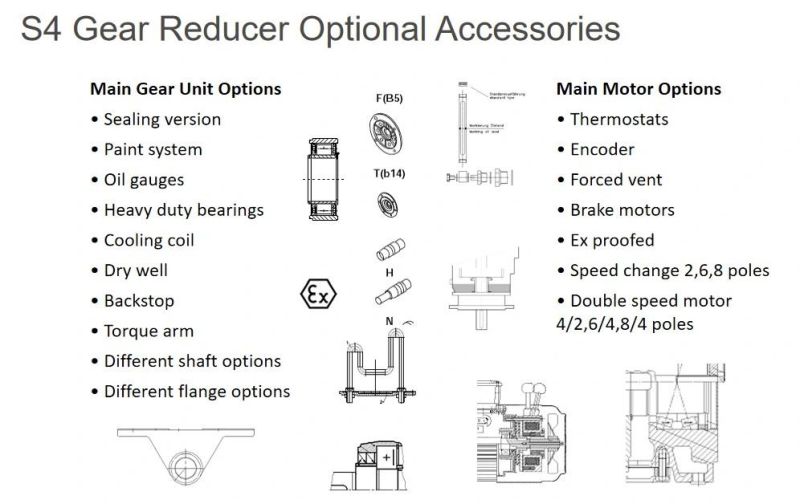 Right Angle Helical-Bevel Gear Motor Speed Reduction Transmission Reducer for Generators