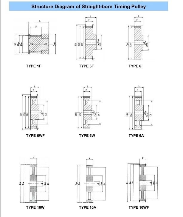 Htd T at Mxl Toothed Pulleys for Transmission