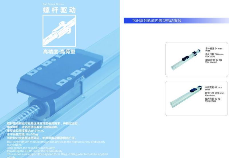 Taiwan Quality Toco Precise Mute Linear Motion Module Axis Actuator Tgh8-L10-150-Bc-P20-E5 Stock Available