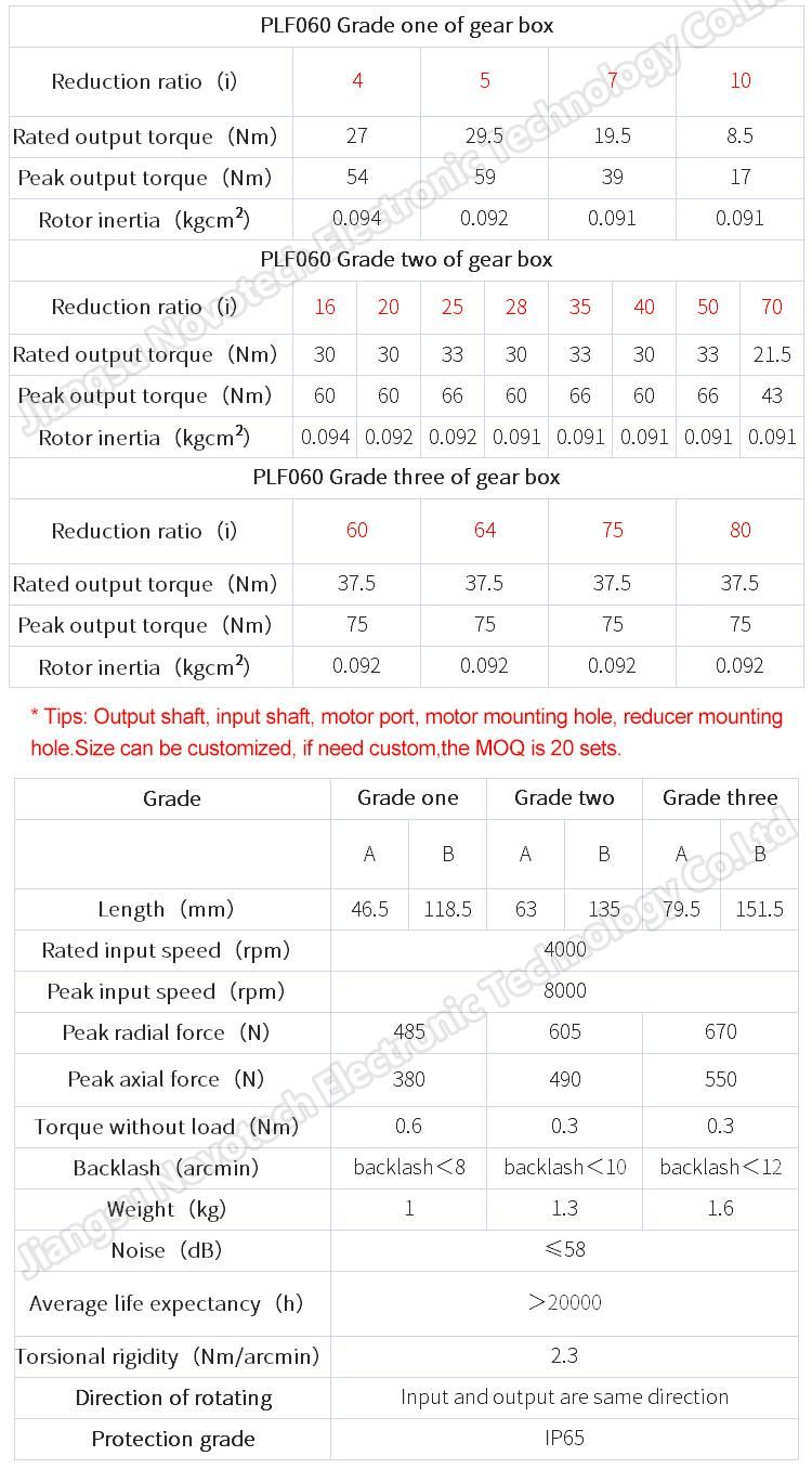 Servo Motor/Stepper Motor Planetary Gearbox/ Reducer High Precision with Low Backlash/Helical Bevel Gearbox