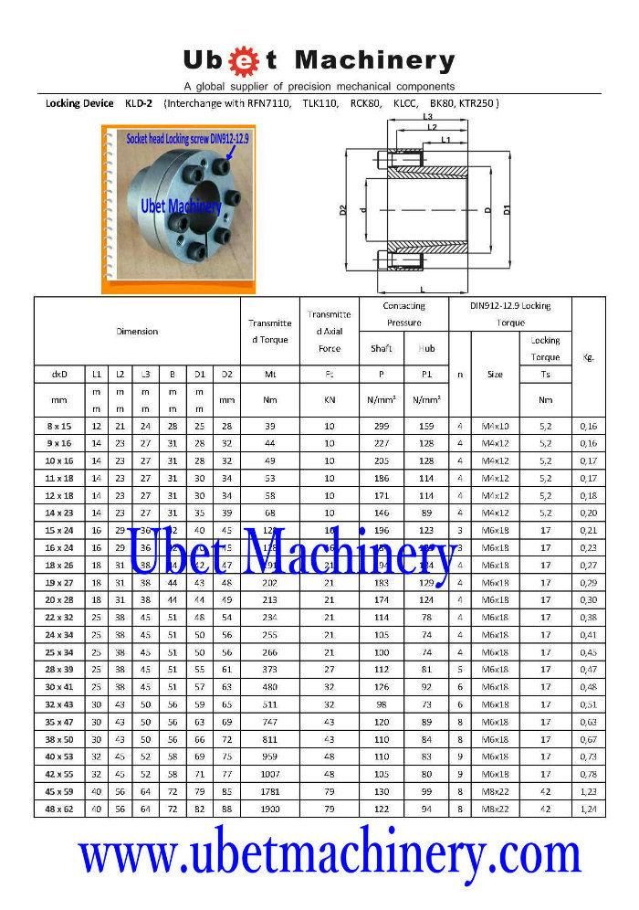 Shaft Connector with Steel C45 Material