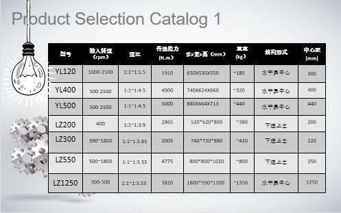 Yl120 Marine Speed Increase Gearbox