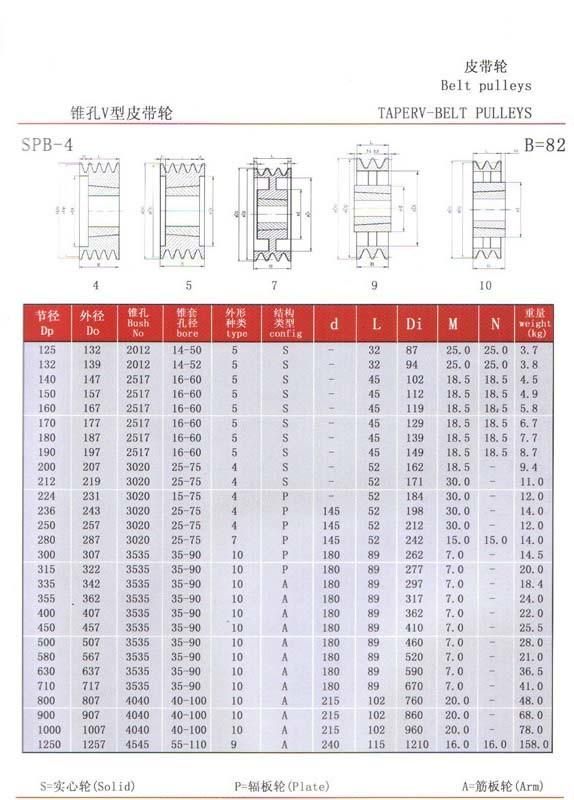 Xmpower Transmision-Pulley-Spb Range