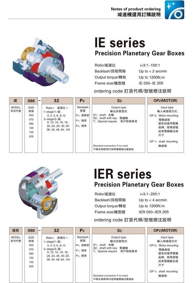 Ie/Ier Series Precision Planetary Gear Boxes