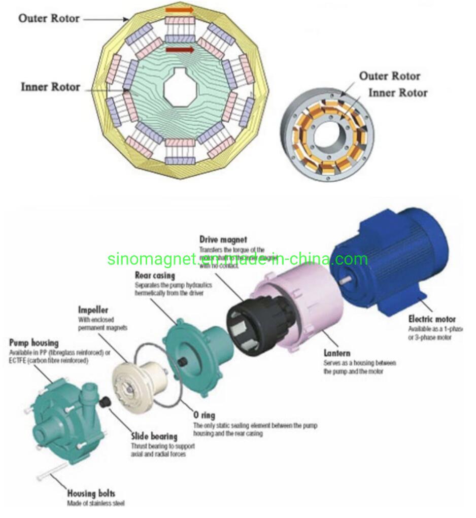 Magnetic Coupling-Inner Magnets Assembly with Spacer Sleeve