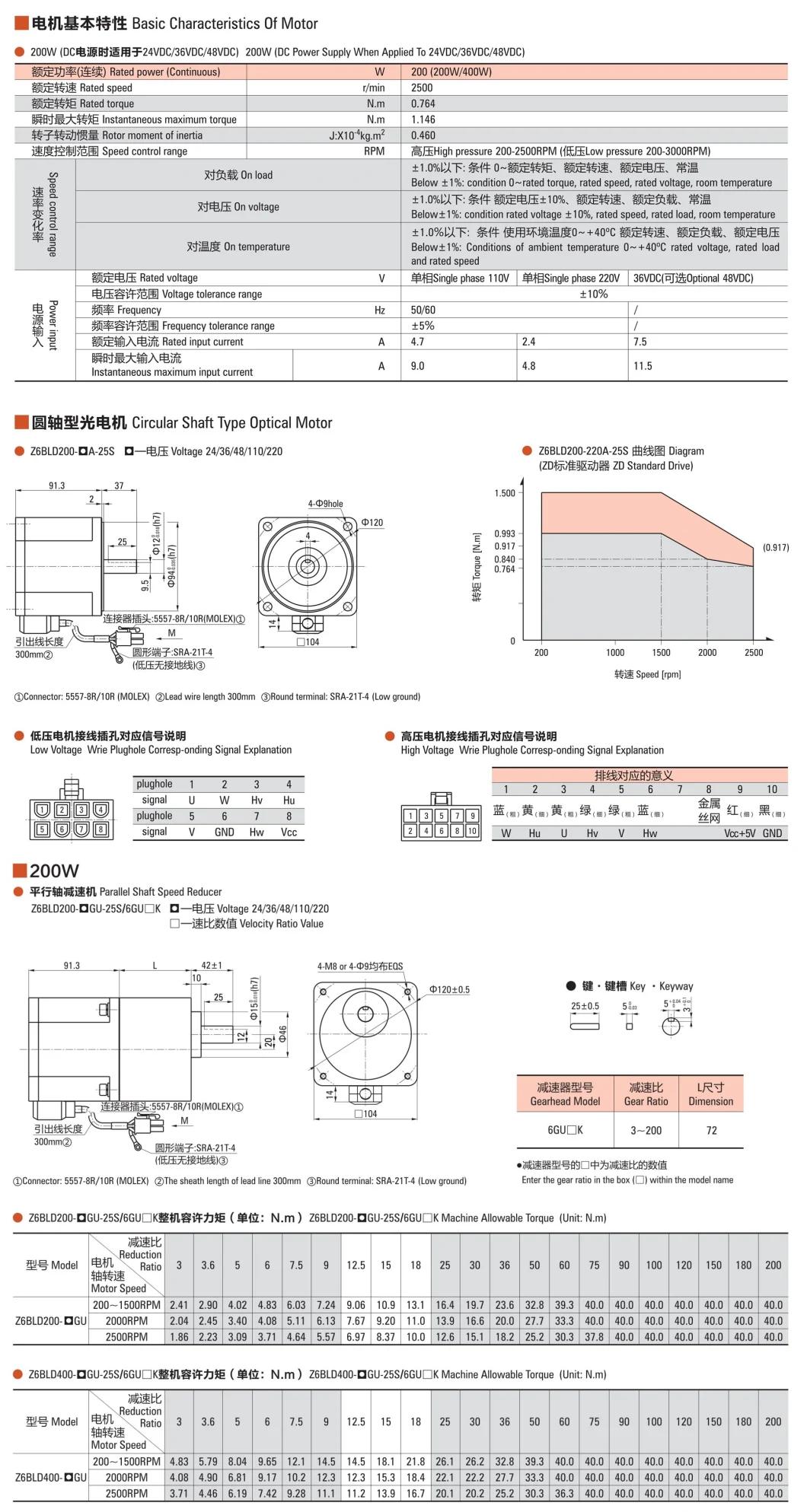 200W 24V High Power DC Brushless Gear Reduction Motor