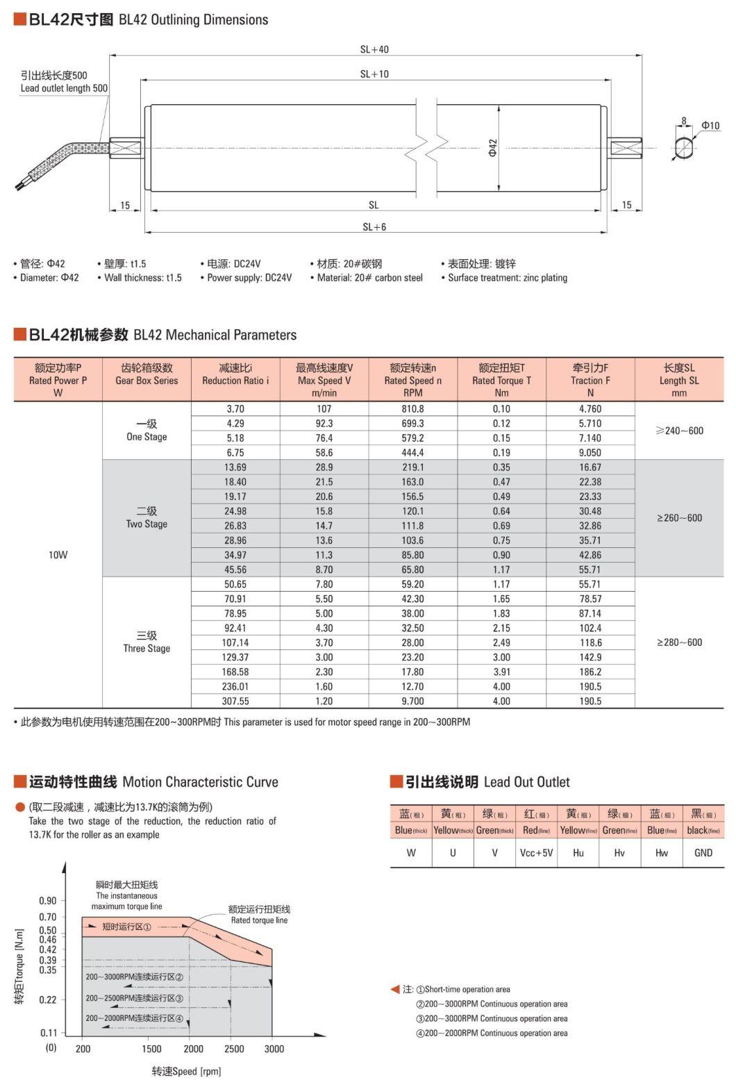 ZD 10W BL42 Brushless DC Motor Roller Drum Motor