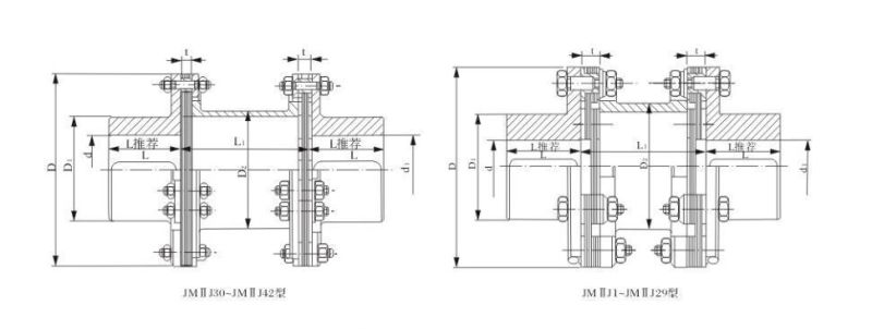 China Jmiij Type Diaphragm Coupling with Intermediate Shaft