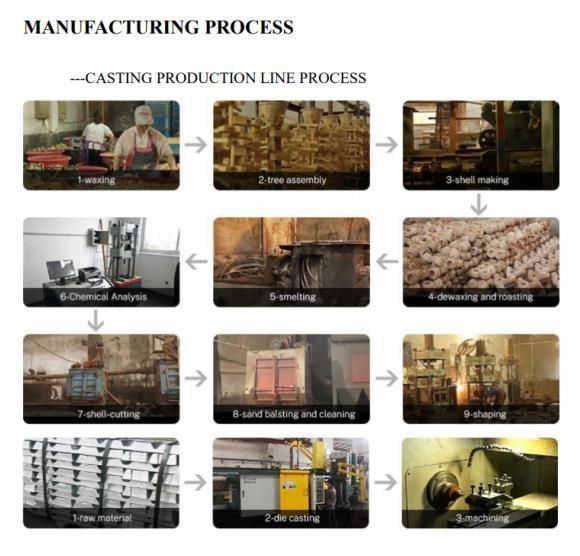 Alloy Metal Custom Precision Machine Wheel Transmission Spur Gear