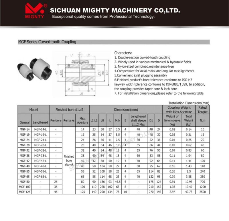 M14/M28/M34/M38/M48 Bowex Nylon Sleeve Curved Teeth Coupling Customized Torque Gear Coupling