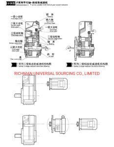 Zhujiang R67 Helical Gear Reductor Belt Conveyor Drives Speed Reducer Gearbox