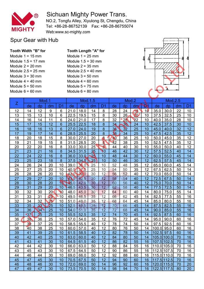 China Supplier Customized Spur Gear Rack