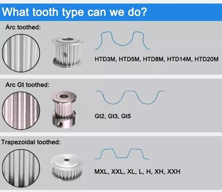 Aluminum Steel Timing Pulley for Tooth Type 1.5gt Gt2 3gt 5gt Mxl XL L H Xh Xxh 2m 3m 5m 8m 20m T5 T10 Factory Price