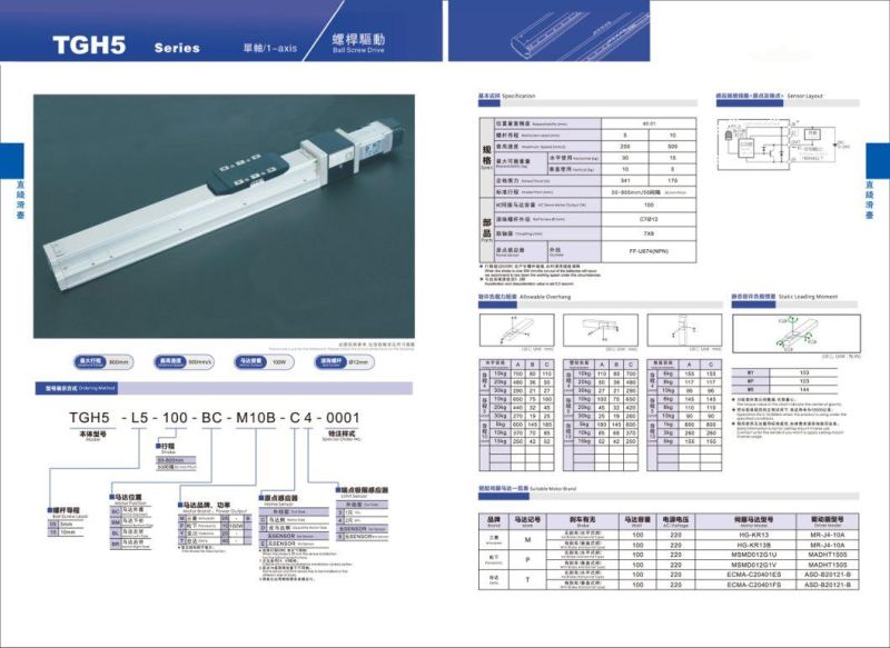 Toco Motion Linear Module with High Inherent Stiffness Stock