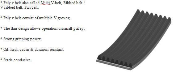 Poly V Ribbed Belt for Peugeot 405 5750yy 6pk1660 Air Condition Serpentine V Belt Fan Belt for Peugeot 405