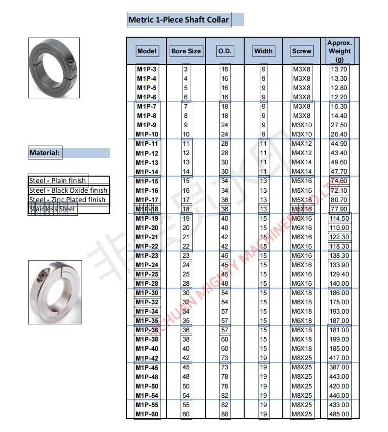 Rigid Shaft Collar Aluminum or Steel Clamping Shaft Coupling