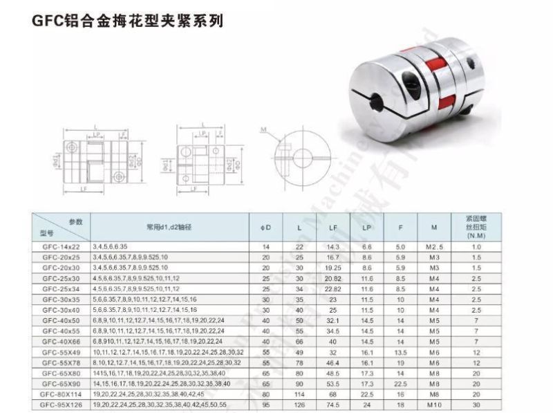 Mechanical Flexible Shaft Coupling Jaw Type Shaft Couplings