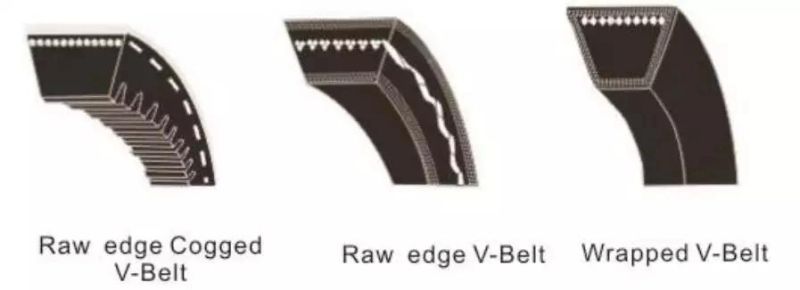 Wrapped Classical V Belt, Rubber Transmission Belt