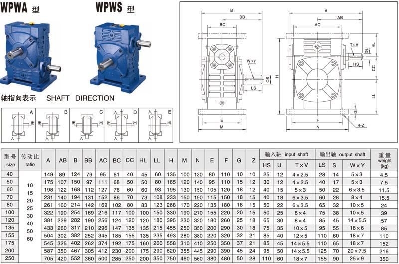 Wpwa Wpws Worm Gearbox Speed Reducer for Mixer