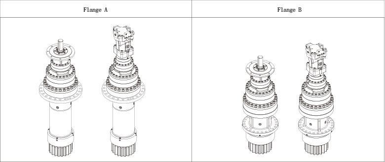 PS Planetary Slewing Gearbox