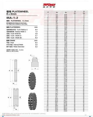 Precision Sprocket Platewheel 05A-1-2 for Roller Chain 8X3mm