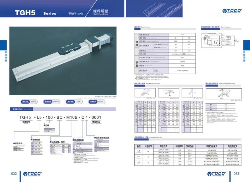 Tgh4/5/8/12 Linear Module for Water Treatment Machine Use Toco Brand From Taiwan