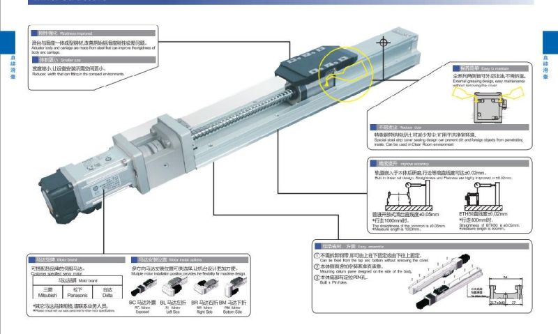 Tgh Linear Module for Laser Cutting Machine Han′ S Laser Use