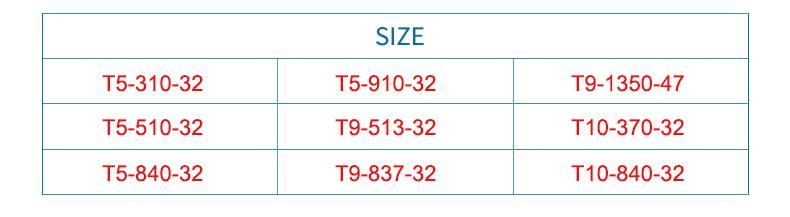 One-Piece Sausage Machine Belt with Kevlar Core T5/T9/T10