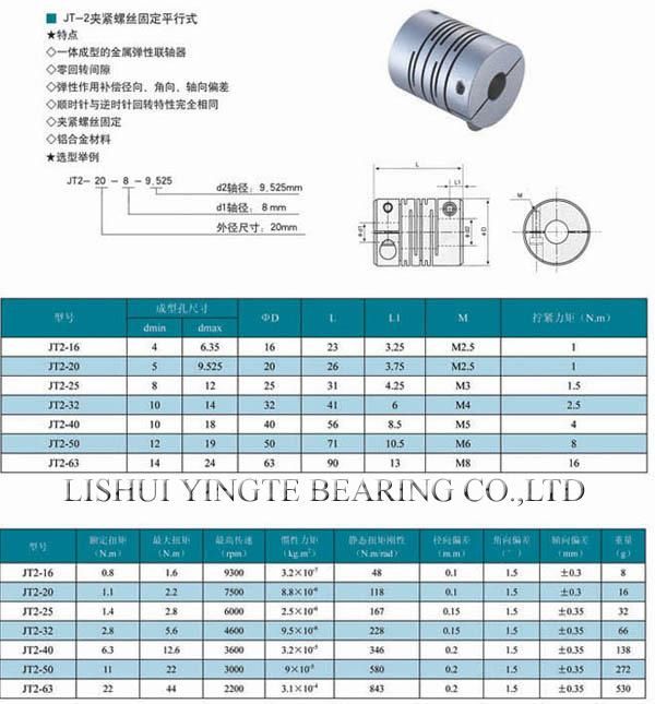 Bellow Servo Motor Shaft Coupling Metel Bellow Spring Clamp Coupling