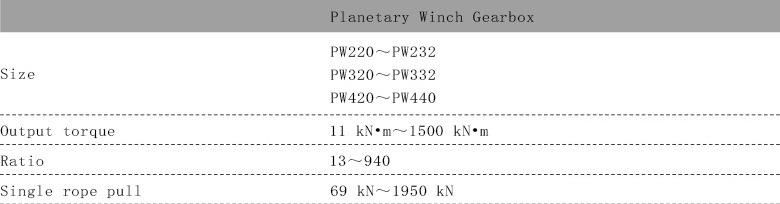 Pw Planetary Winch Gearbox