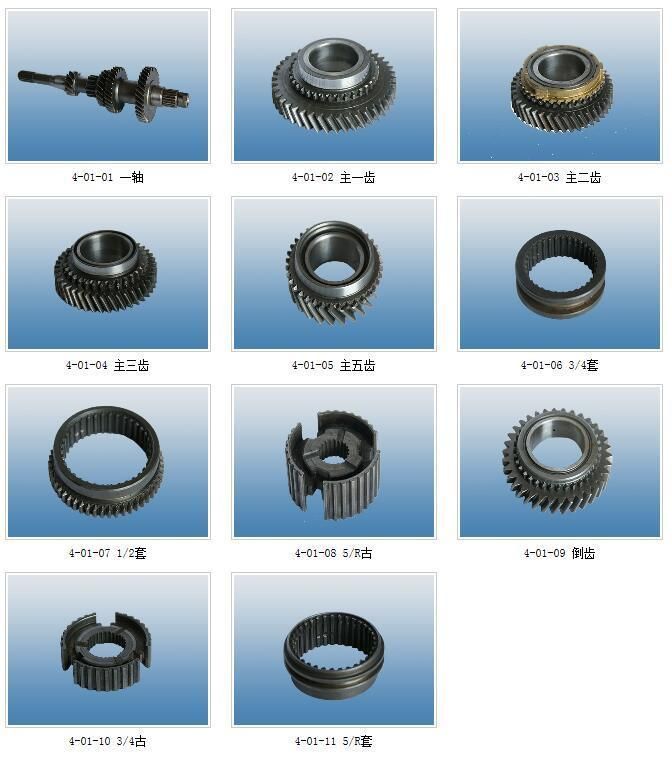 Automobile Differential Transmission Gear on Various Tru⪞ Ks and Agri⪞ Ultural Equipment