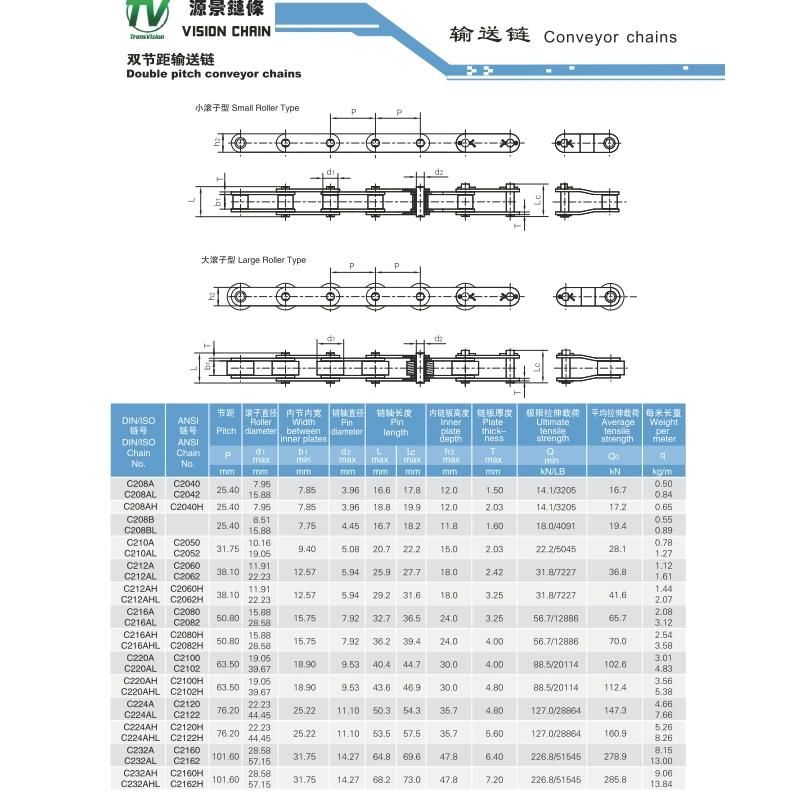 High Quality Double Pitch Stainless Steel Standard Roller Chains