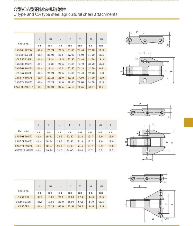 Affordable Ca620d Ca627f1 Ca550 Ca555 Agriculture Conveyor Chains