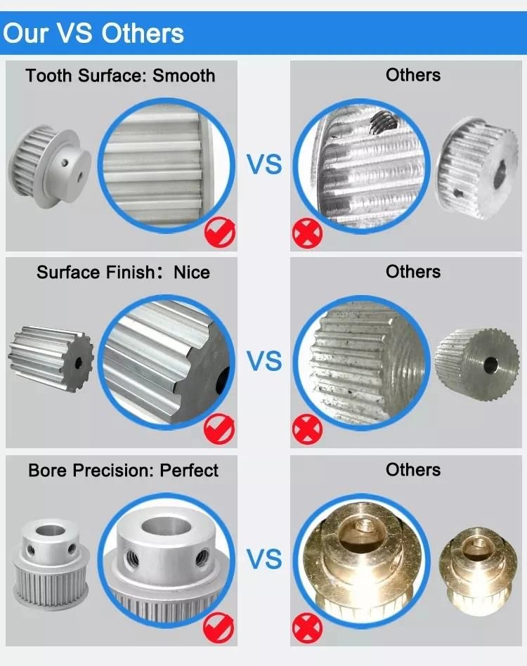 Customized Multi-Spec Synchronous Belt Drive Pulley Timing Pulley