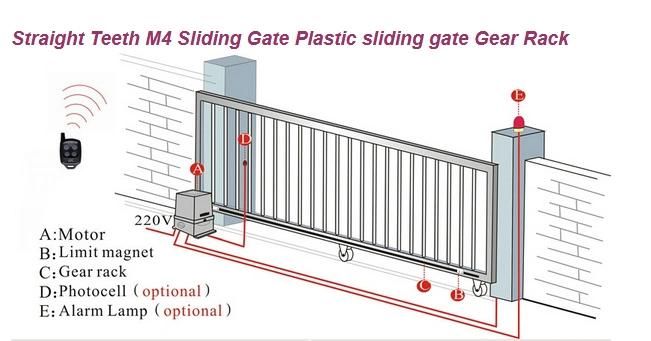 M4 11*30*1005 M6 30*30*1005 Nylon and Steel Spur Gear Rack for Sliding Gate Door
