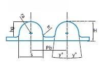 Rubber Conveyor Timing Transmission PU Drive Belt