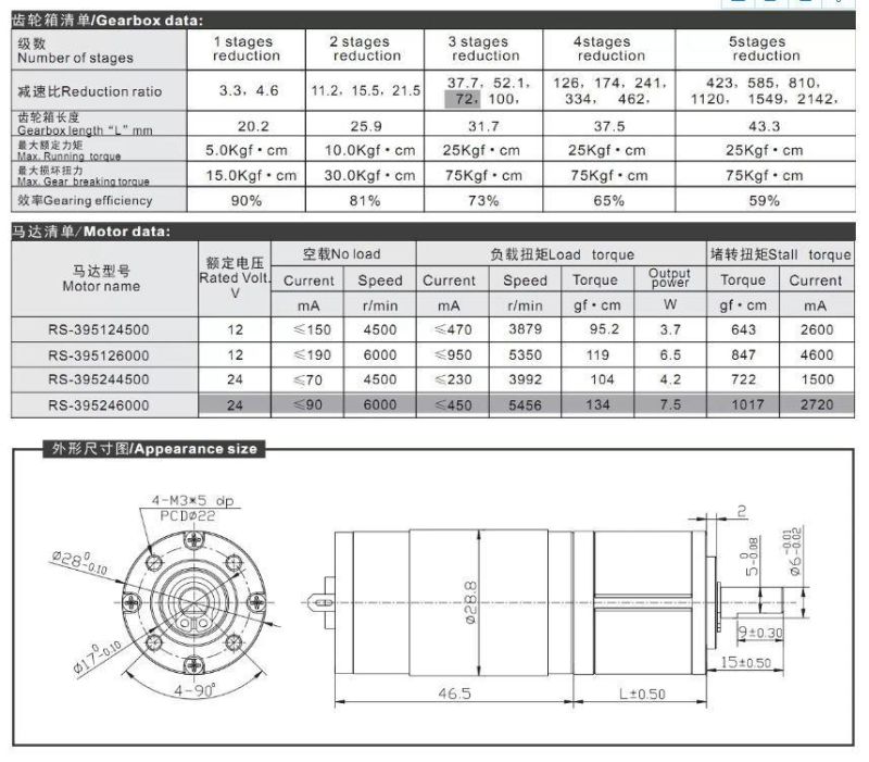 Hot Sale 28mm Planetary Gear Box/12V 24V DC Motor/High Torque Low Speed Gear Motor/Low Noise/