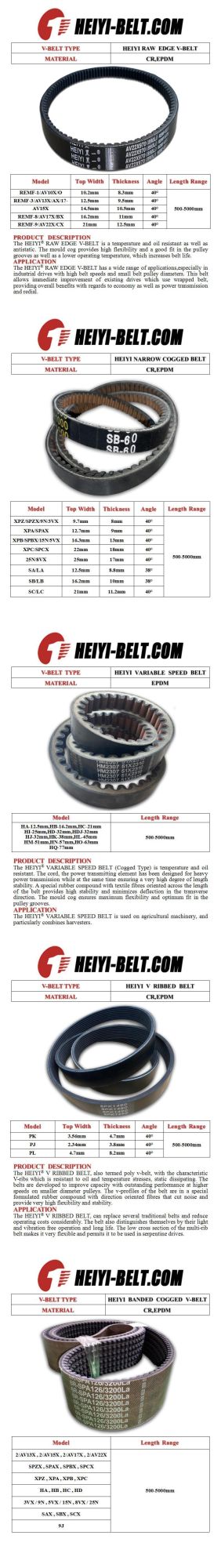 EPDM Rubber Material V-Ribbed Pk Belt Transmission Belt