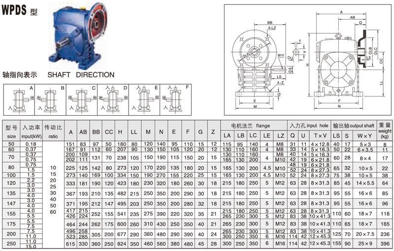 China Wps Wpds Worm Gear Motor Reducer Gearbox for Mixer