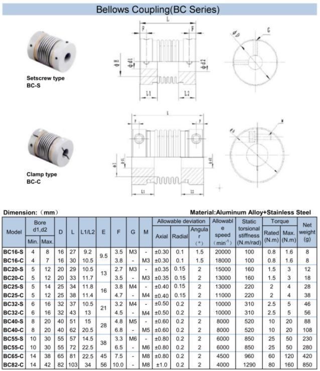 Cheap Metal Bellow Couplings for Encoder Motor/Setscrew Type/Clamp Type