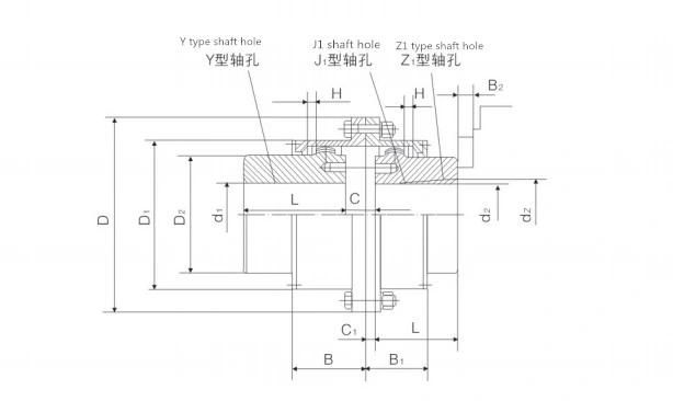 Gcld High Quality Drum Gear Coupling