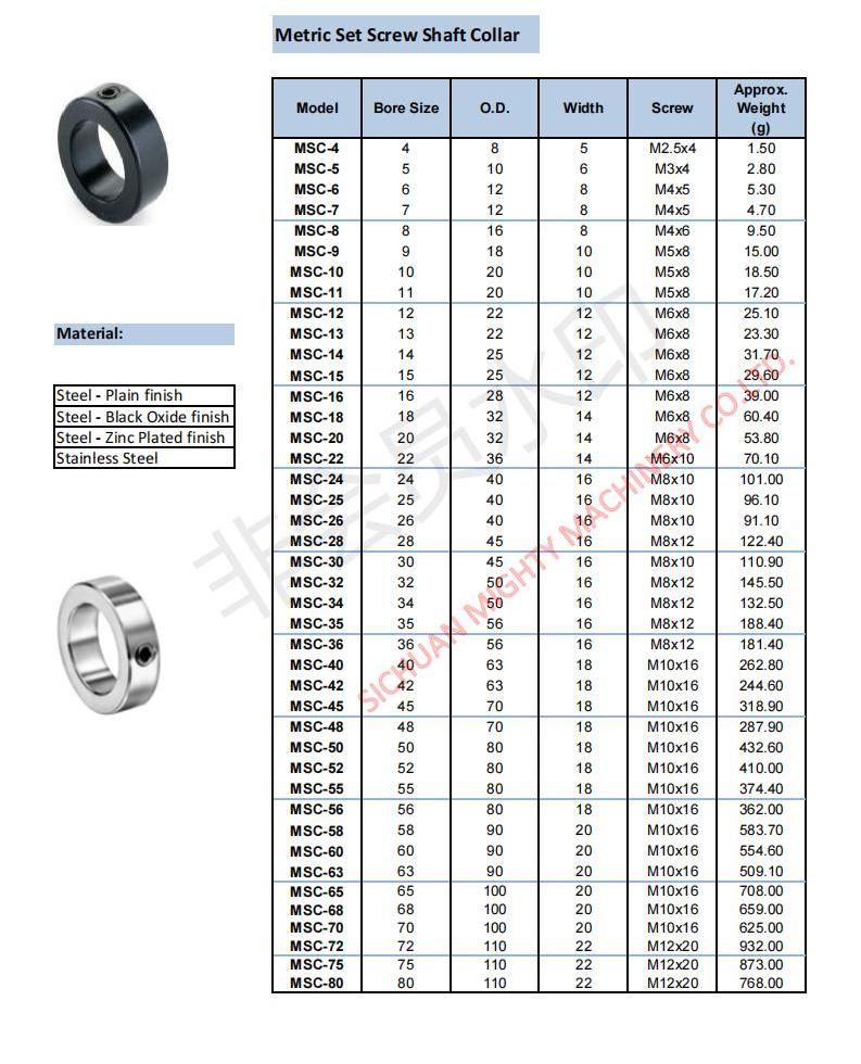 Aluminum Steel Shaft Collar Clamping and Setscrew Rigid Shaft Collar