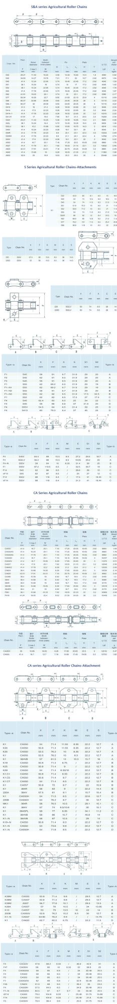 Ca650 Agricultural Chain and Attachments