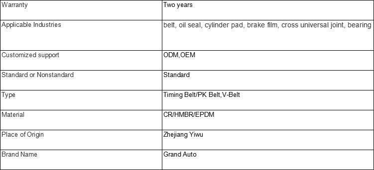 Drive Belt Adjustable and High Efficient V-Belt for Making Machines