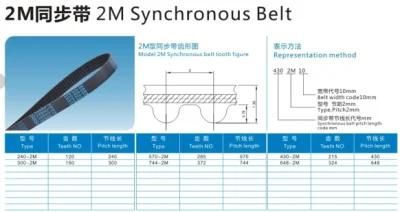 GM Belt Maker OEM Transmission Machinery Htd3m Timing Belt